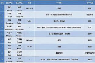 热度真的高！“杨鸣离婚”冲上微博热搜榜第一位