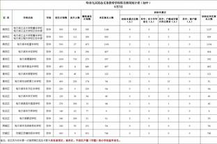 雷竞技投注怎么样截图3