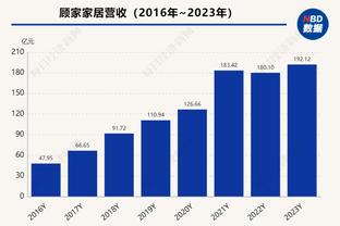 球队变得更难防了？塔图姆：吸取了去年的教训&引进了波津